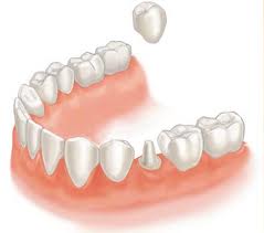 audiology dentistry